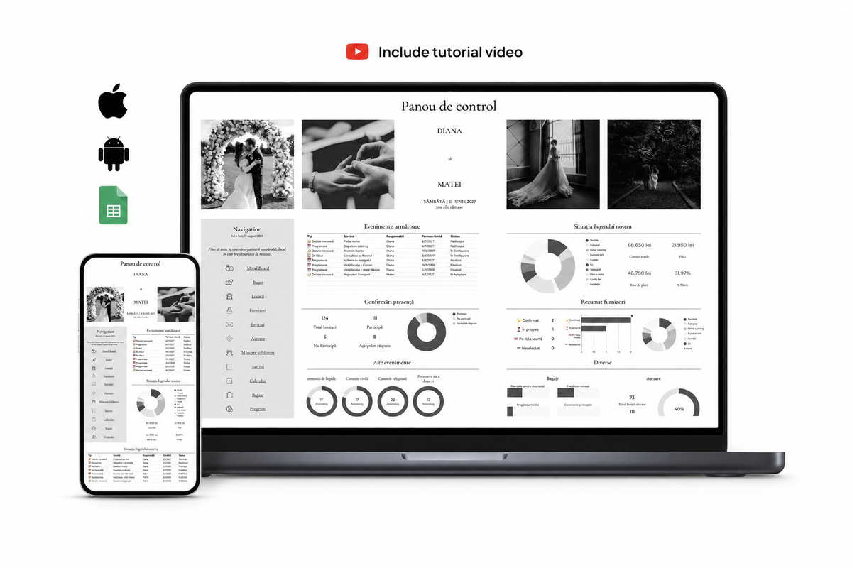 The Wedding System – Planner digital pentru nuntă