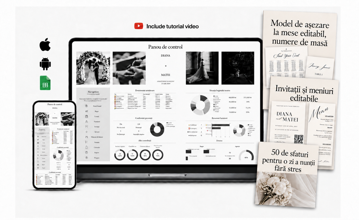 The Wedding System – Planner digital pentru nuntă - Kit Complet